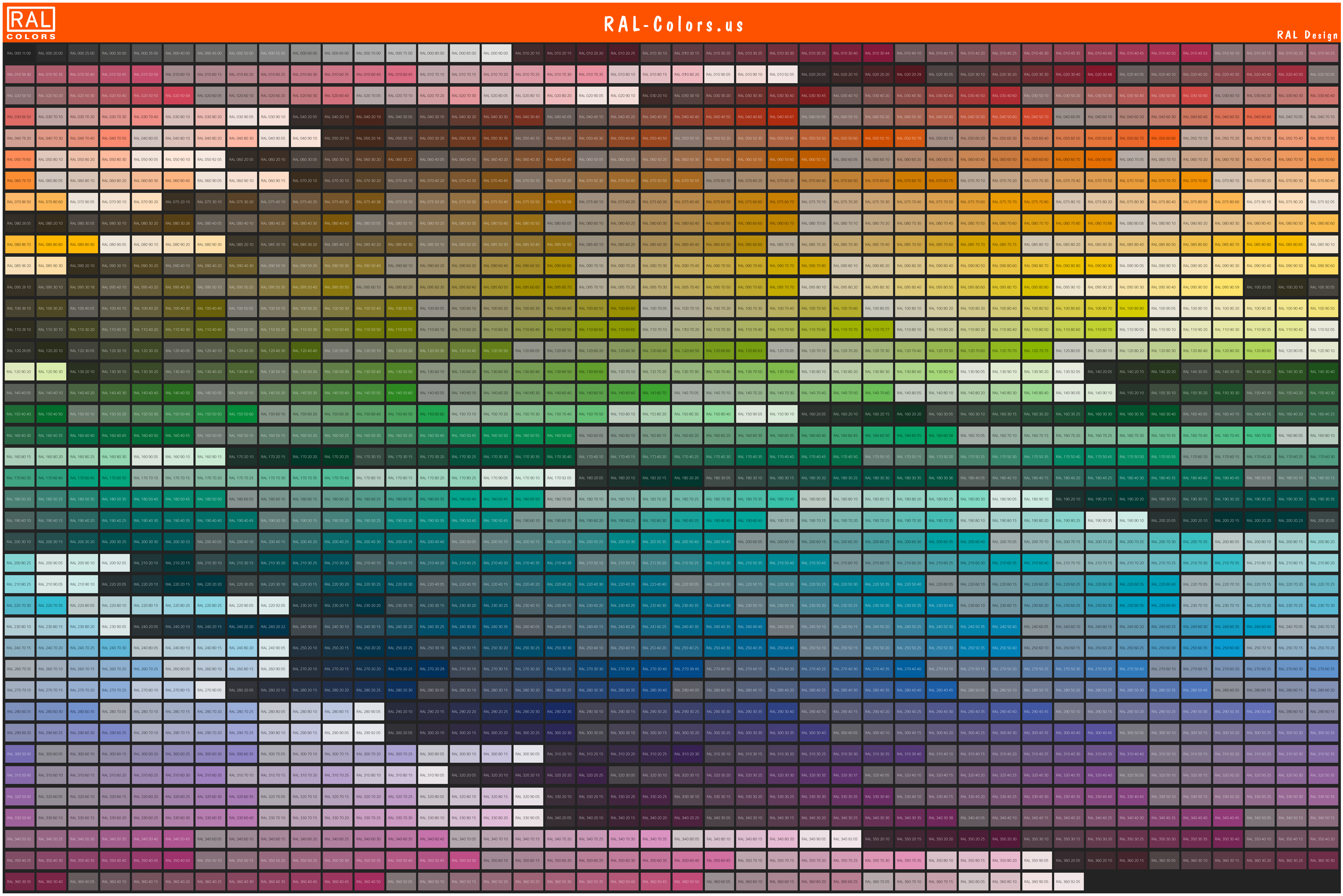 RAL Design Color chart with names and RAL to RGB / CMYK conversion info